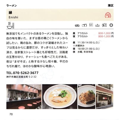Enishi - International Plaza — restaurant in Downtown Core — photo 3