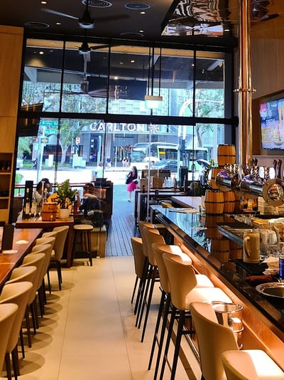 Brotzeit - Raffles City — restaurant in Downtown Core — photo 3