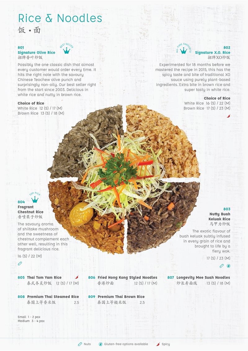 Menu (image — web import)